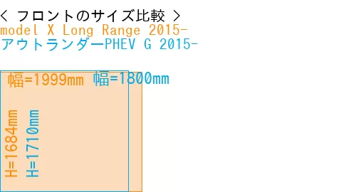 #model X Long Range 2015- + アウトランダーPHEV G 2015-